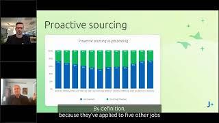 Why agencies can't ignore the power of proactive sourcing