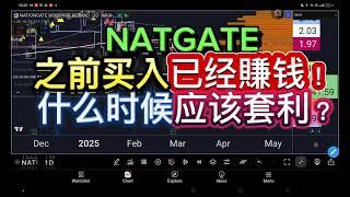 NATGATE NATIONGATE 之前买入, 已经赚钱！什么时候应该套利？目标价是多少？[ENG SUB]