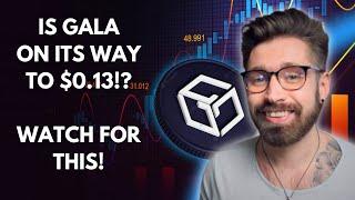 GALA GAMES PRICE PREDICTION 2024GALA ON ITS WAY TO $0.13!?WATCH FOR THIS