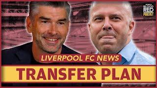 Liverpool return to pre-season training as Arne Slot and Richard Hughes offer transfer plan | LIVE