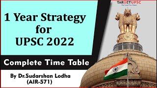 Complete Plan for UPSC 2022 | One Stop Strategy | By UPSC Topper | Booklist for Prelims & Mains |