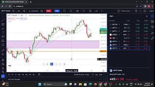 pandey trading Live Stream