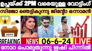 LIVE: Voting Result Today 2 PM | Asianet Hotstar BiggBoss Malayalam Season 6 Latest Vote Result