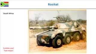 Rooikat & ASLAV, eight-wheeled personnel carriers specifications