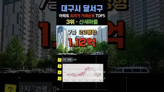 대구 달서구 아파트 10년전 가격으로 복귀 !! 달서에서 가장 싼 20평형대 아파트 최근 거래중 최저가 순위 탑5 #급매 #부동산 #갭투자 #분양가 #급매물 #미분양 #마피