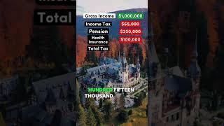 Living on $1,000,000 After Taxes in Romania #romania #europe #salary