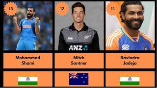 ICC Top 30 Best ODI Bowlers 2025 | Akx Data