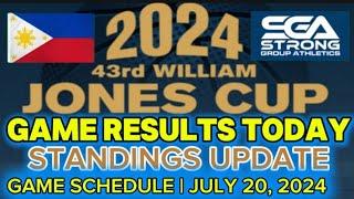 WILLIAM JONES CUP STANDINGS TODAY as of JULY 19, 2024 GAME RESULTS | GAME SCHEDULE TOMORROW JULY 20,