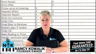 Who IS Nancy Kowalik?