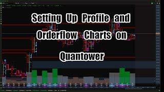 Setting Up Profile and Orderflow Charts on Quantower