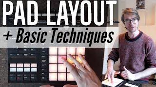 Finger Drumming Tutorial: Basic technique + pad layout