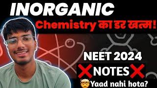 INORGANIC Chemistry perfect plan . Ye krrlo Selection 100 percent