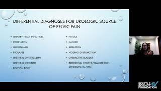 Updates on Urologic Causes of Pelvic Pain   Tanya Nazemi, MD