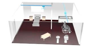 Domestic Case Study: Bedroom / Bathroom: Option 1 – Two Straight Tracks