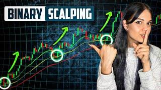 Most Effective EMA Scalping Strategy For Binary Options