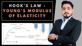 Young's Modulus | Modulus of Elasticity | Hook's Law | Jagadish Atole | Designgekz