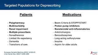 Practical Approaches to Polypharmacy