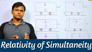 Relativity of Simultaneity (Thought Experiment & Lorentz Transformations)