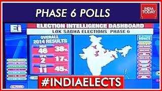 Election Intelligence Dashboard: All You Need To Know About 6th Phase