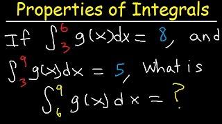 Properties of Definite Integrals - Basic Overview