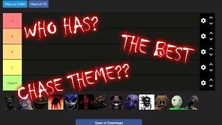 MAKING A PILLAR CHASE 2 MONSTER CHASE THEME TIER LIST