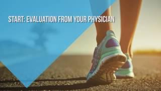 Running Tips: Training Plan - Florida Orthopaedic Institute