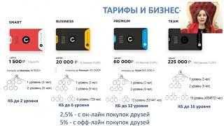 Маркетинг план компании Ситилайф  Илюся Юнусова