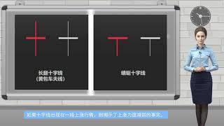 k线图基础知识：十子线出现在不同的位置，揭示了不同的事实