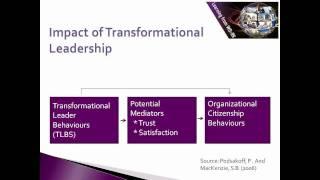 Organisational Leadership   Approaches and Philosphies