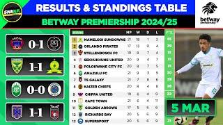 🟢 BETWAY PREMIERSHIP 2024/25: Results & Standings Table Today as of 5 March 2025 | PSL Log Table