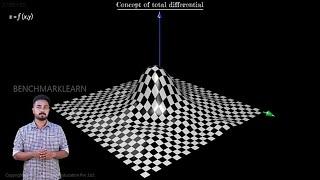 Concept of total differential | Calculus