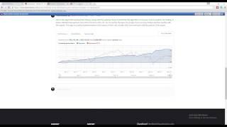 Developing Your Trading Strategy on Quantopian