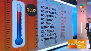 Economía y valor del dólar hoy (26/1/23) 