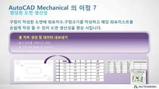 [C&G TV]제조산업 오토데스크 세미나(1)_ 당신만 모르는 AutoCAD Mechanical 팁과 테크