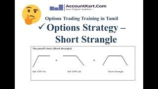 Short Strangle - எப்படி செய்வது - Options Strategies - Options Trading பயிற்சி - BY CA Muthu