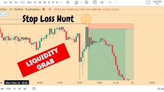 How to Avoid  From Stop Loss Hunt ? | Liquidity Grab  Smart Money Trading Strategy