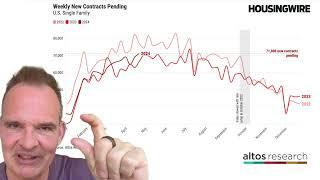 Pending Home Sales Prices Hit All-Time High