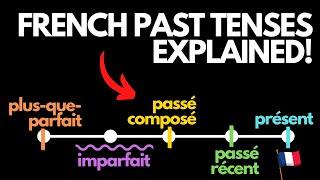 French Past Tenses explained in 15 minutes!