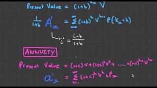 CT5 Chapter 6.2 Compound Increasing Benefits