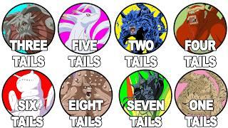 Every Jinchuriki & Their Tailed Beast in Naruto and Boruto Explained in 24 minutes