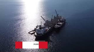 Megatugs - Salvage of the bulk carrier "IRMA S"