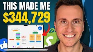 My Proven Facebook Ads Testing Strategy That Made $344,729! (Step-by-Step Tutorial)