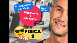 RIFLESSIONE E RIFRAZIONE della luce, fisica onde meccaniche, legge di snell, lenti e specchi fisica