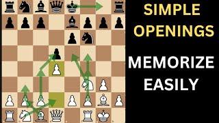 5 Best Chess Openings for White