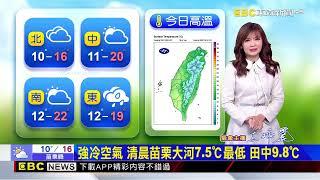 【淑麗氣象】冷氣團襲 今北東多雲乾冷 中南轉晴 溫差大@newsebc