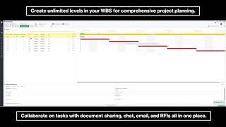 ISETIA Scheduling