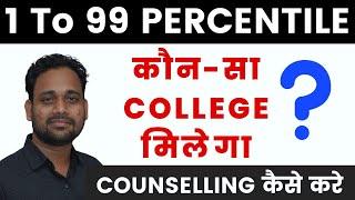 1 to 99 PERCENTILE| JOSAA COUNSELING| STATE COUNSELLING|TOP PRIVATE INSTITUTE @EduEasy.