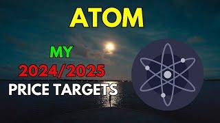 My COSMOS ATOM Price Prediction for 2024/2025