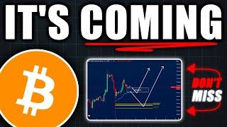 Brace Yourself for Bitcoin’s Next Big Move! - Bitcoin Price Prediction Today