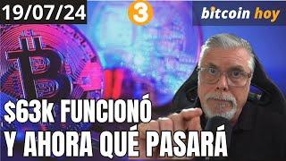 INGRESÓ MUCHA LIQUIDEZ EN $63k ¿y AHORA QUÉ?